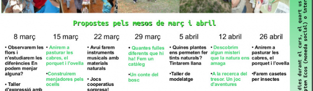 [Dissabte, de 10h a 13h] Tallers de ciència i natura a Les Esplanes 